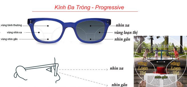 lao thi