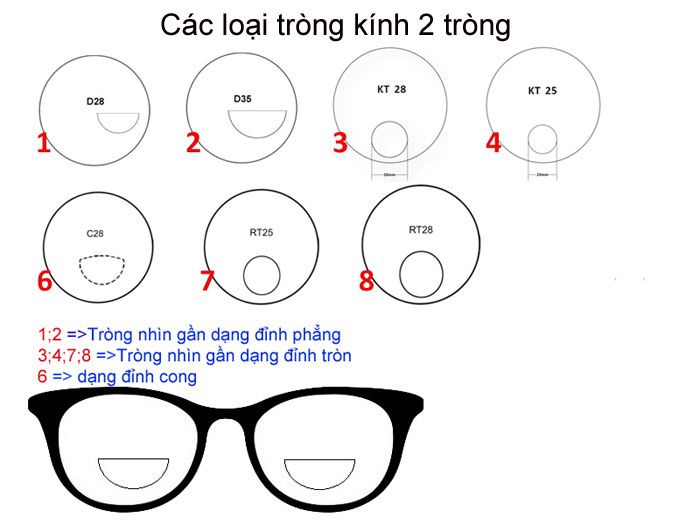 lao thi