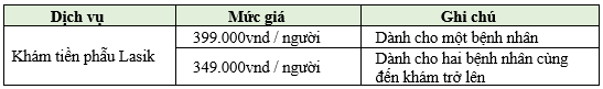 Deal vàng đón tết