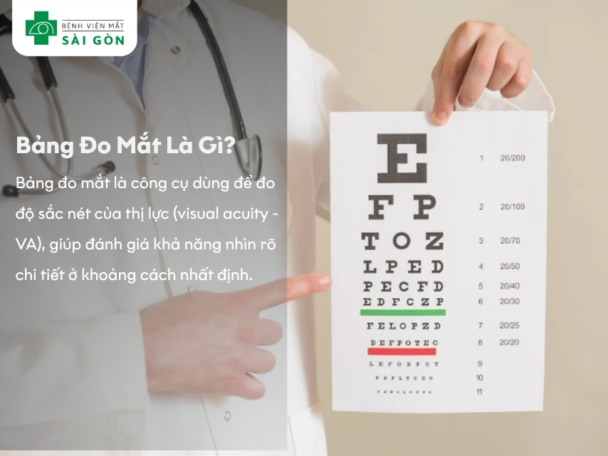 Bảng đo mắt là công cụ chuyên dụng được thiết kế để đo độ sắc nét của thị lực