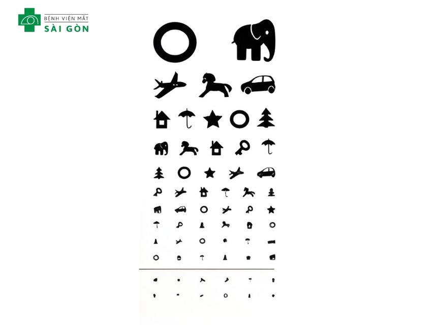 Bảng đo thị lực hình dành cho trẻ em và người gặp khó khăn nhận diện chữ cái
