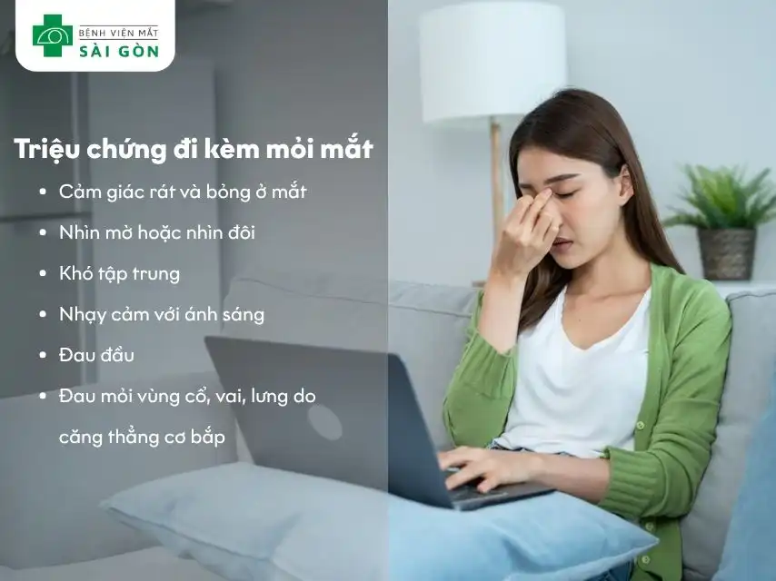 Mỏi mắt còn gây rát mắt, nhìn mờ, khó tập trung, nhạy sáng, đau đầu và đau mỏi cổ vai gáy.