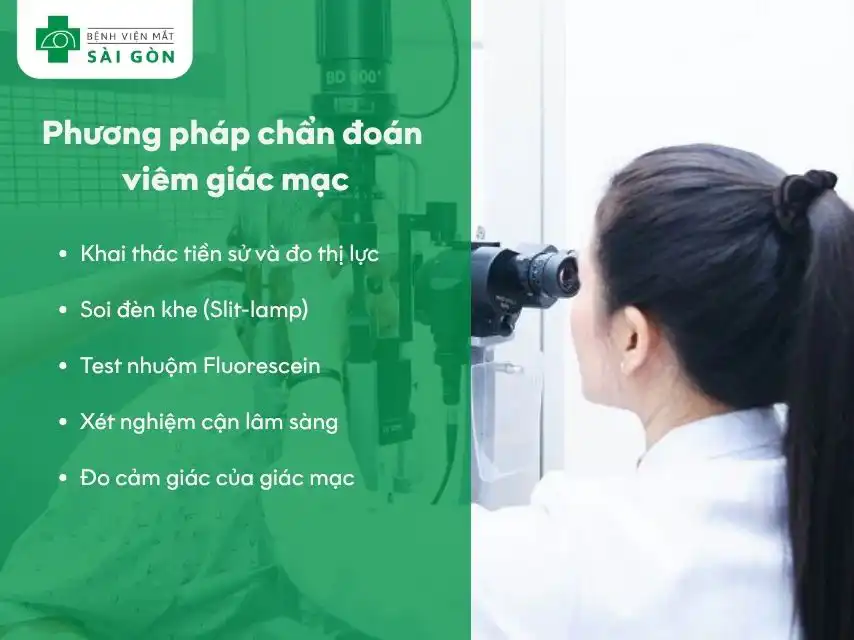 Các bước chẩn đoán viêm giác mạc