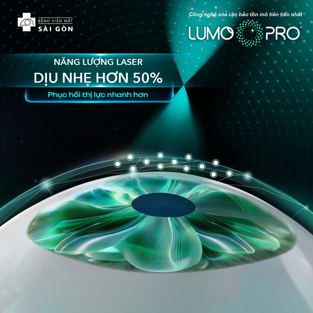 Năng lượng laser dịu nhẹ hơn 50%