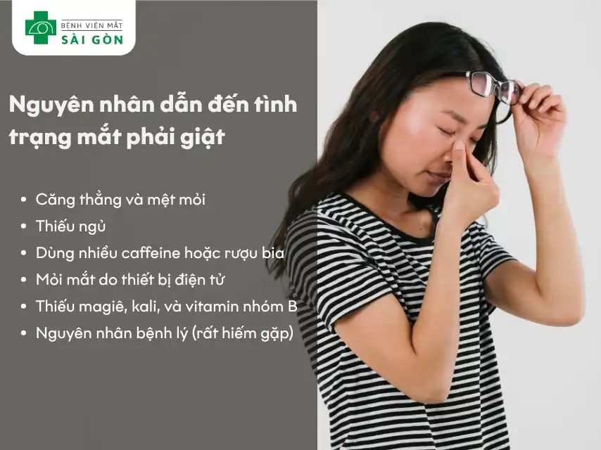 nguyên nhân mắt phải giật theo khoa học