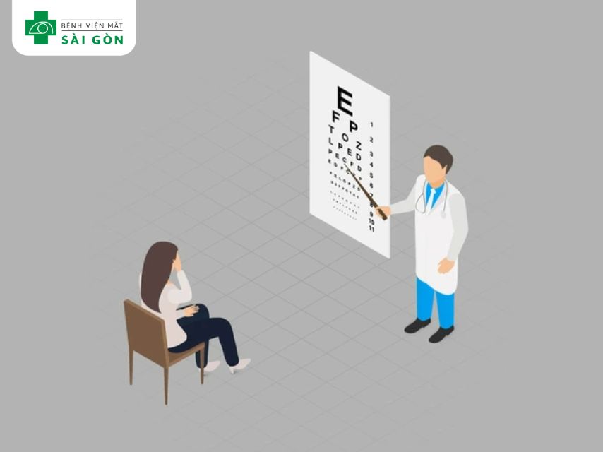 Treo bảng đo ở khoảng cách 3 mét