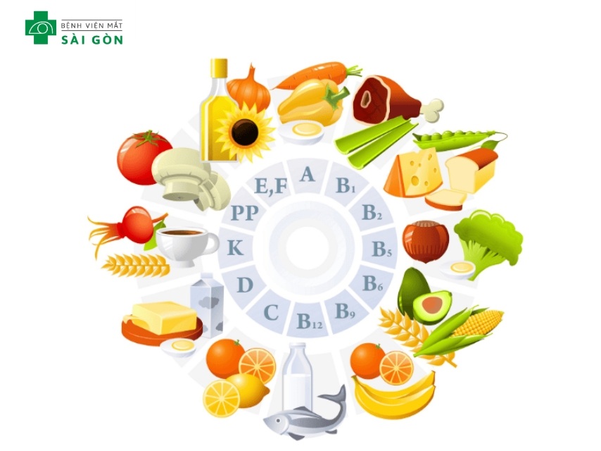 Vitamin B2 hỗ trợ chuyển hóa vitamin B6, B3.